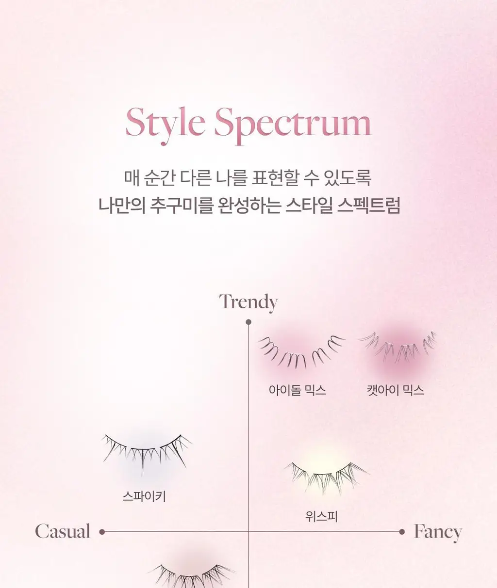 [NEW/단독선런칭] 올리오 펄스카라 속눈썹 레디키트2종 + 레디팩 2종 상세페이지 23